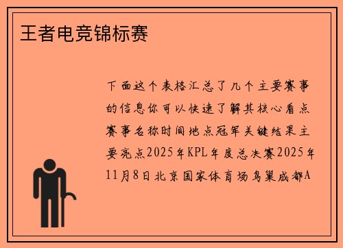 王者电竞锦标赛